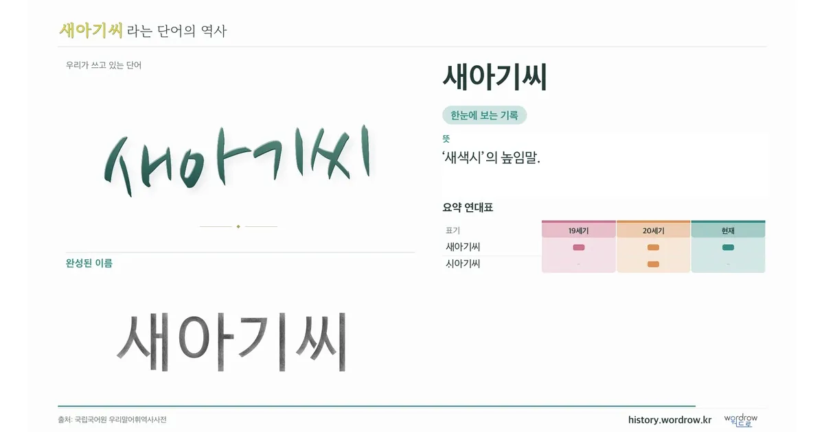 새아기씨 대표 이미지