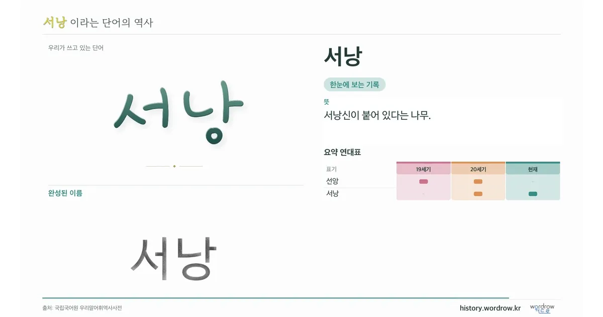 서낭 대표 이미지