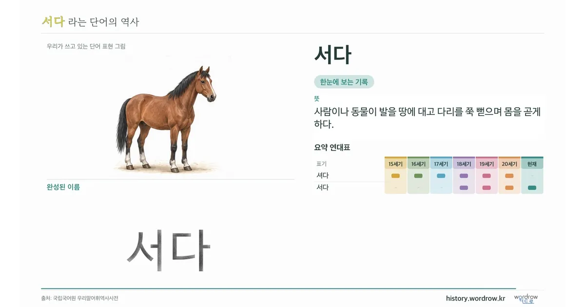 서다 대표 이미지