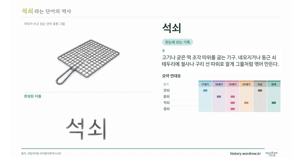 석쇠 대표 이미지