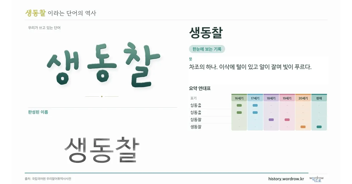 생동찰 대표 이미지