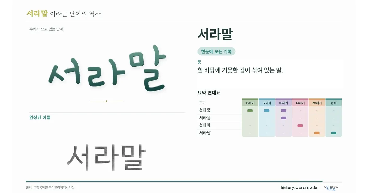 서라말 대표 이미지