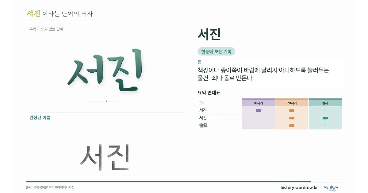 서진 대표 이미지