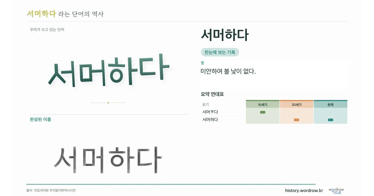 서머하다 대표 이미지
