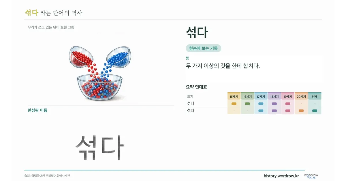 섞다 대표 이미지