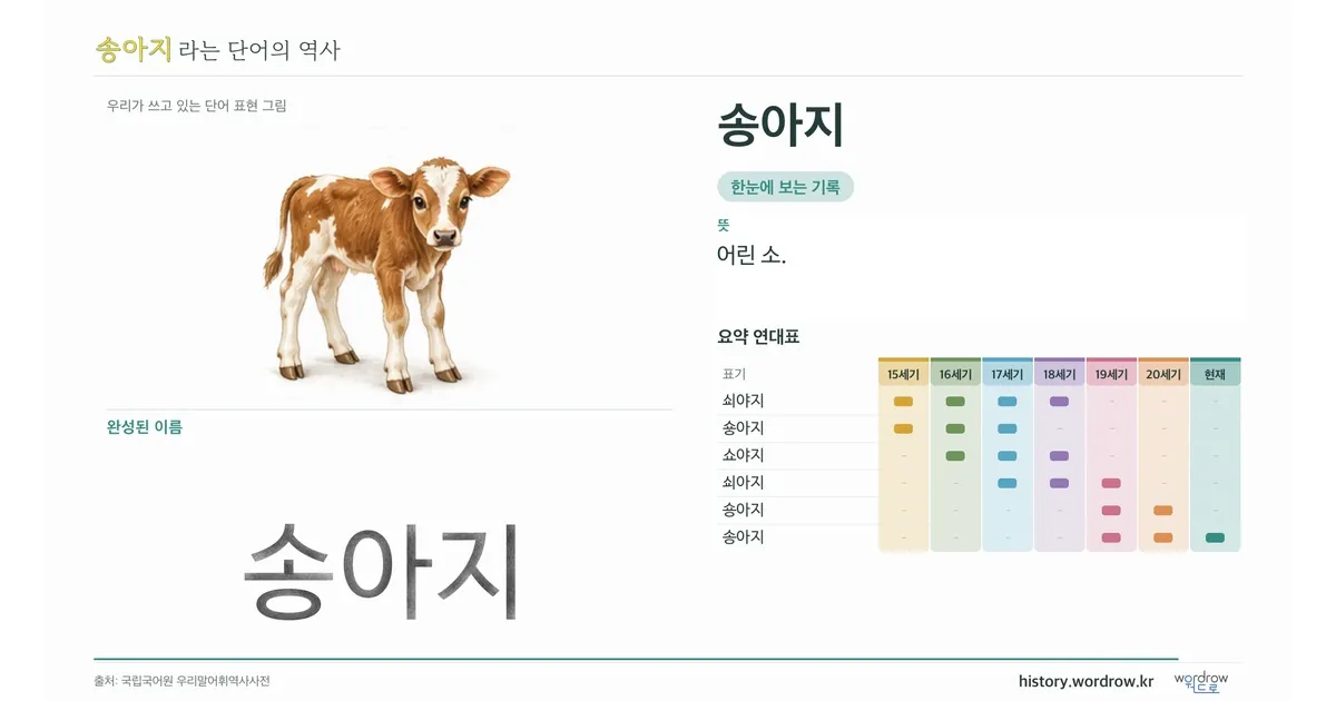 송아지 대표 이미지