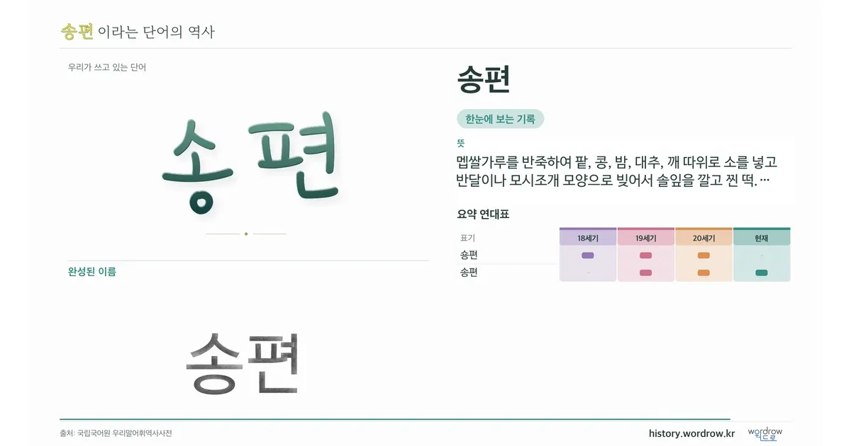 송편 대표 이미지