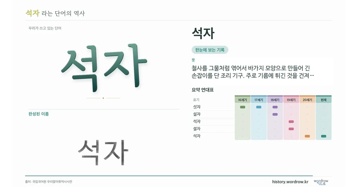 석자 대표 이미지