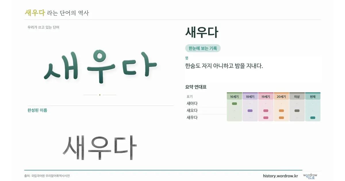 새우다 대표 이미지