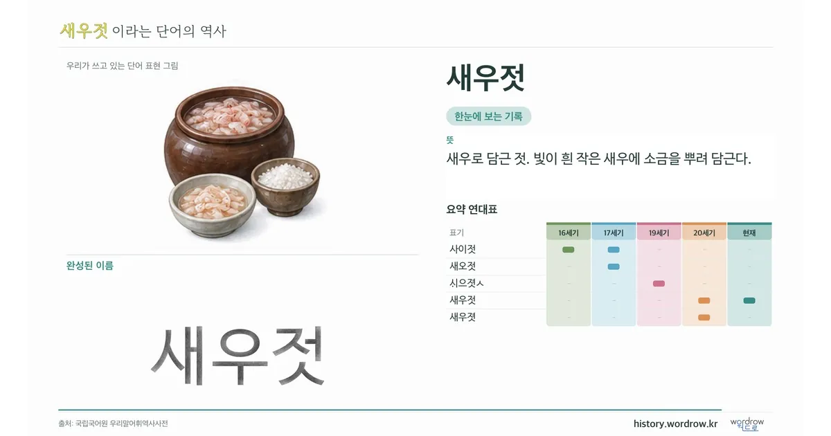 새우젓 대표 이미지