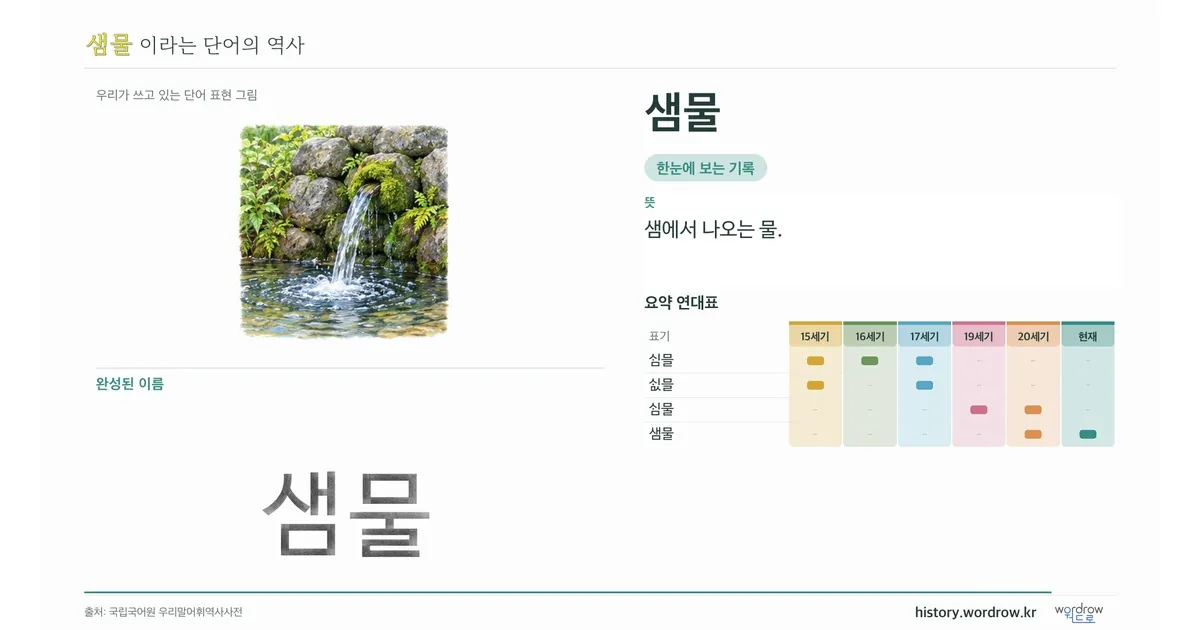 샘물 대표 이미지