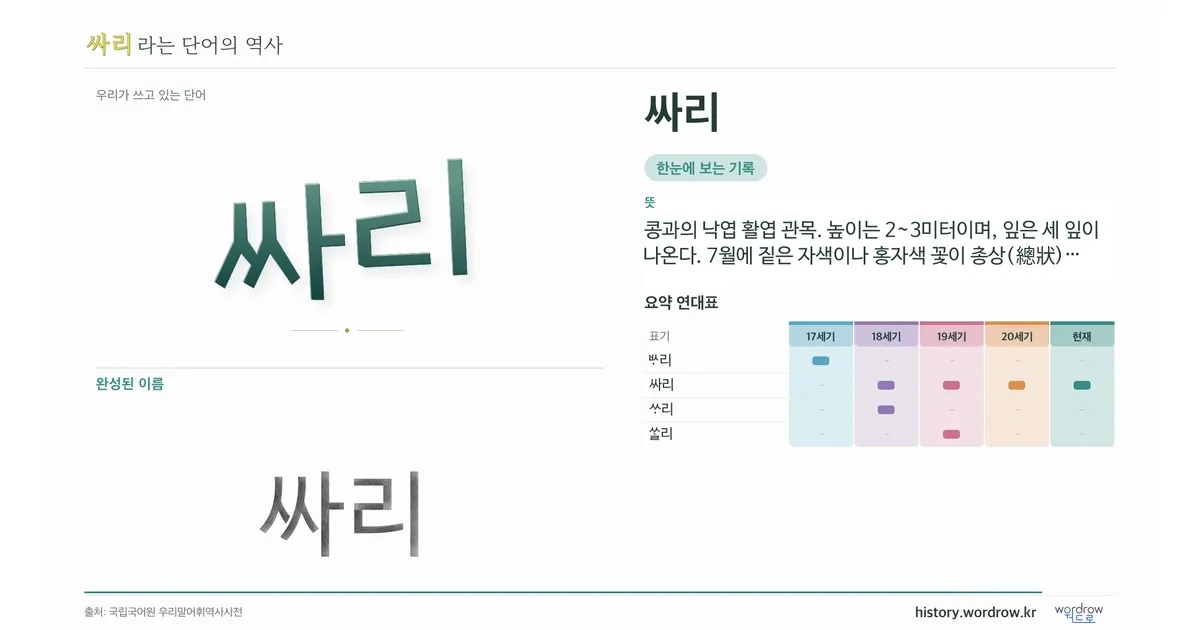 싸리 대표 이미지