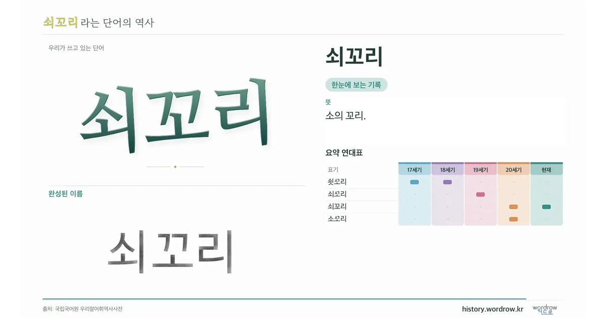 쇠꼬리 대표 이미지