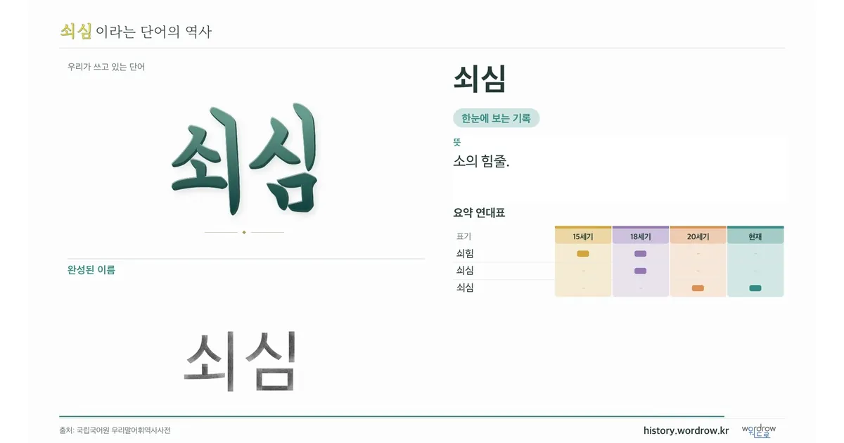 쇠심 대표 이미지
