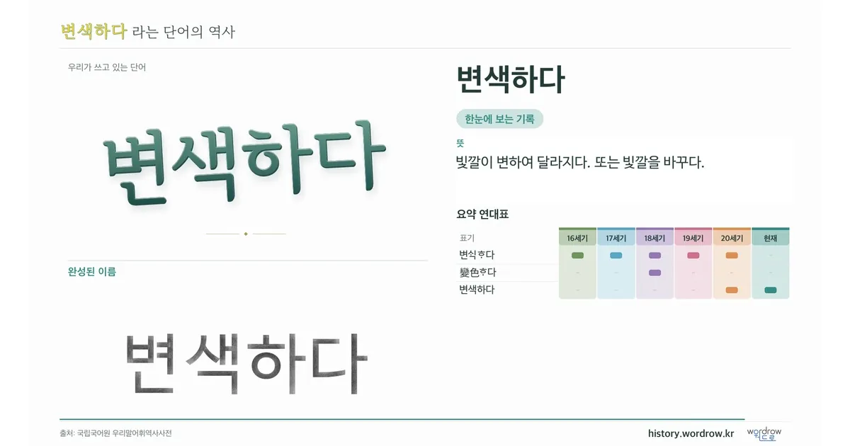변색하다 대표 이미지