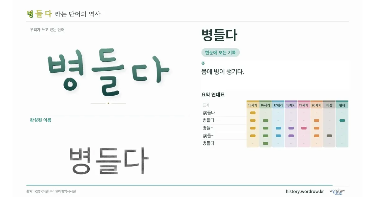 병들다 대표 이미지