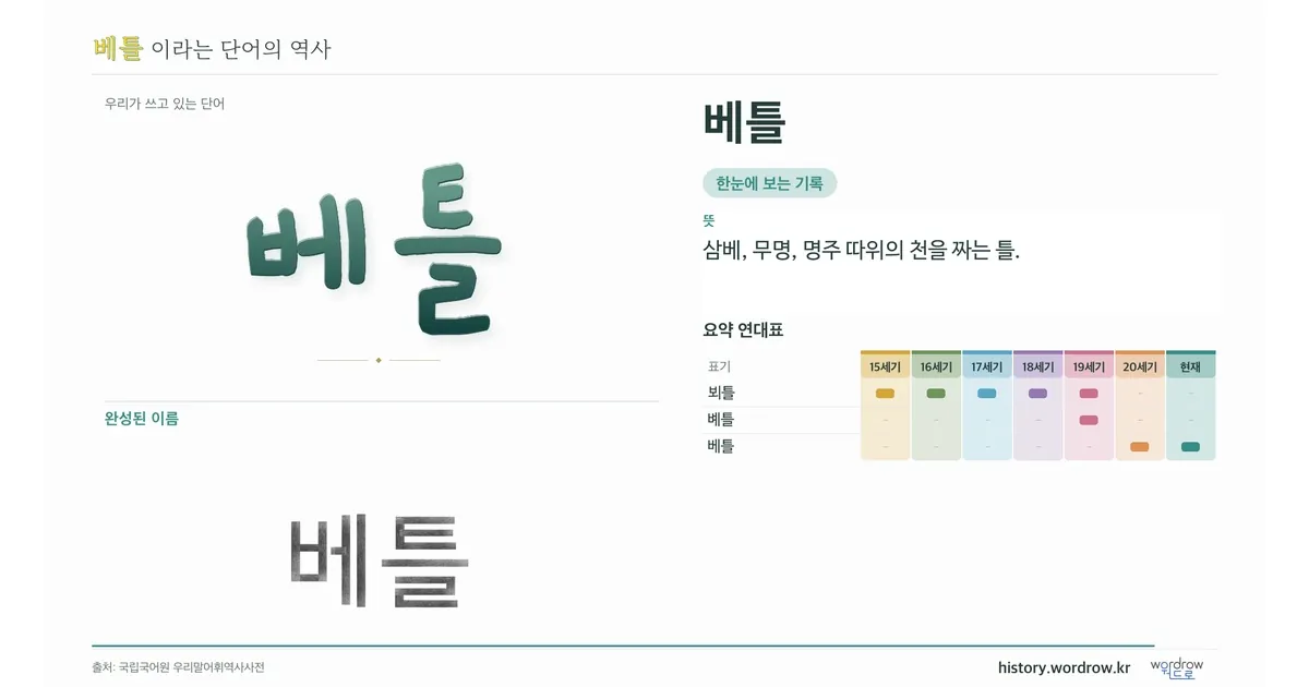 베틀 대표 이미지