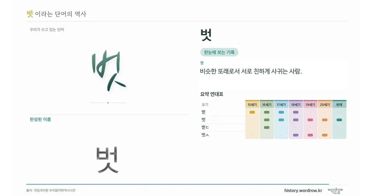 벗 대표 이미지