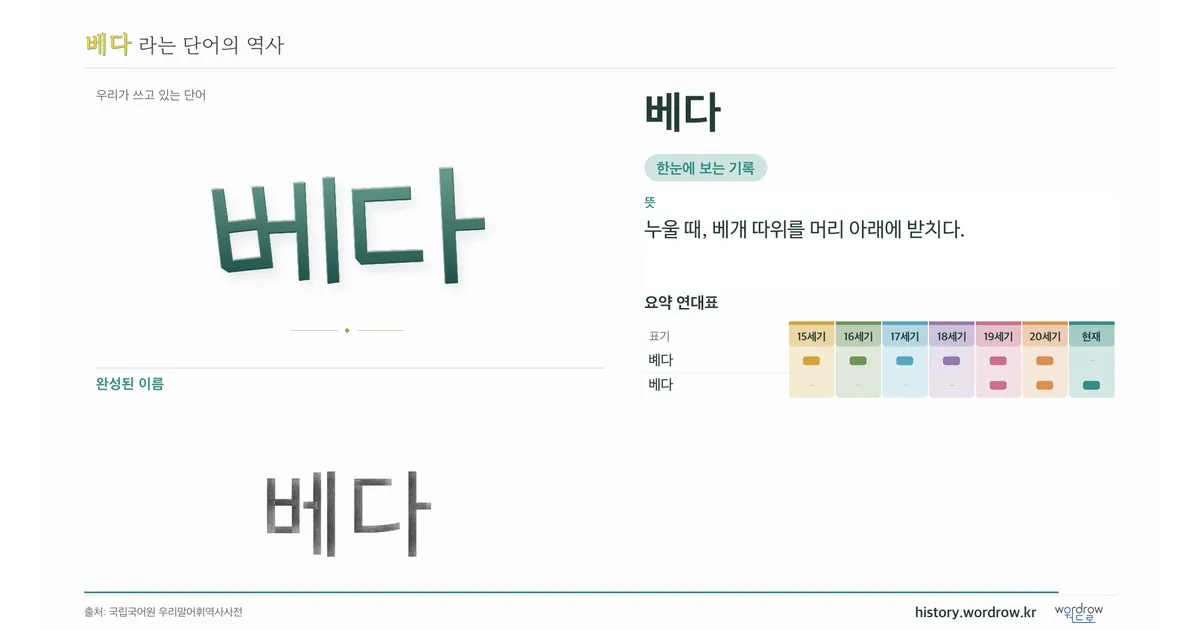 베다 대표 이미지