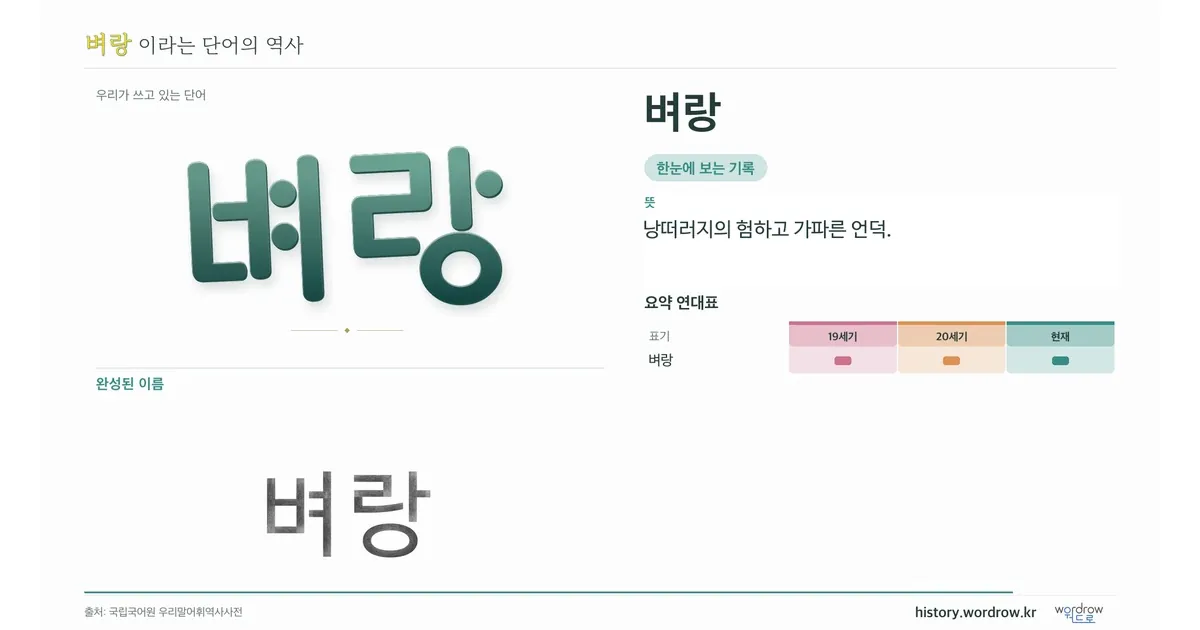 벼랑 대표 이미지