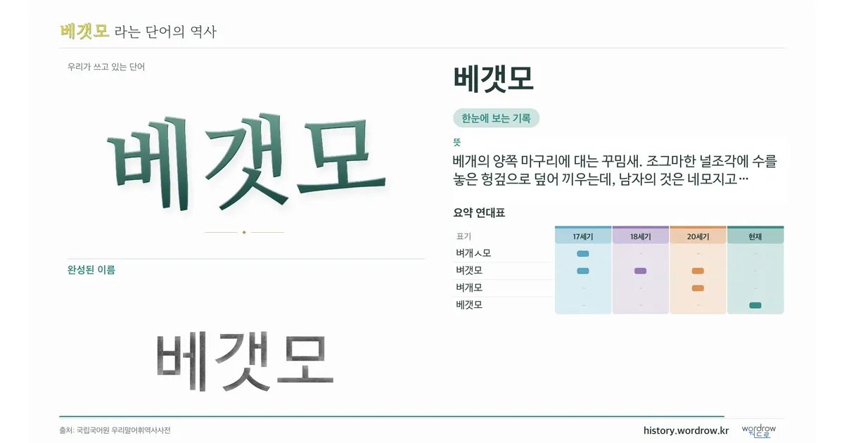 베갯모 대표 이미지