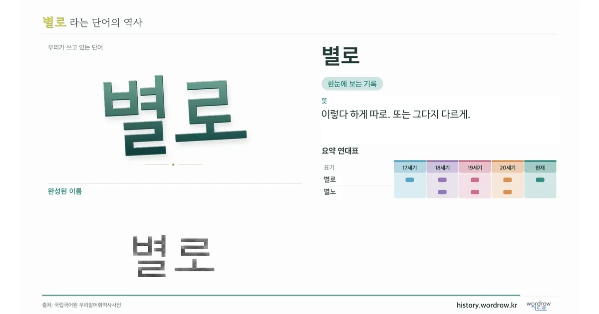 별로 대표 이미지