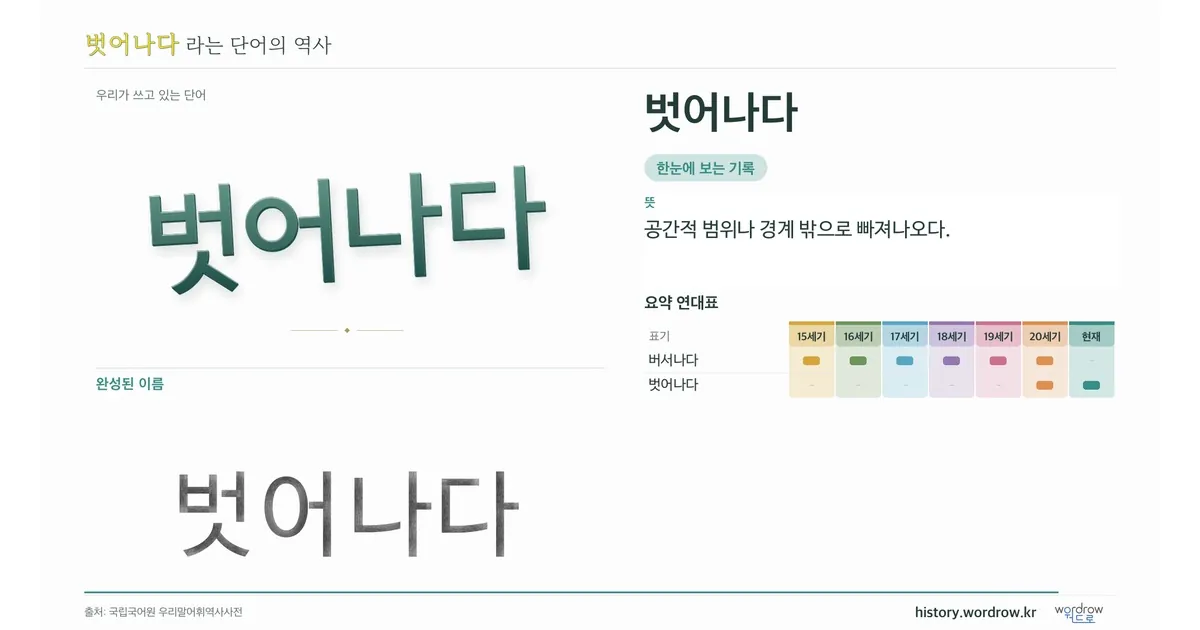 벗어나다 대표 이미지