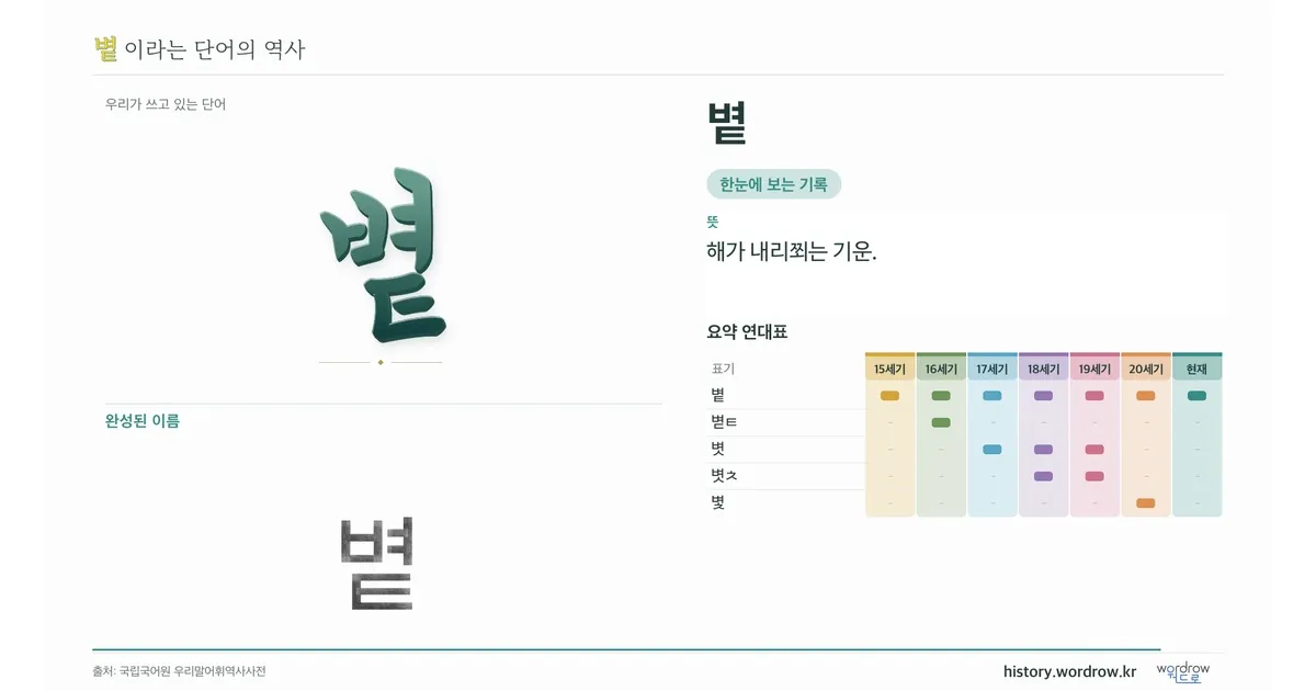 볕 대표 이미지