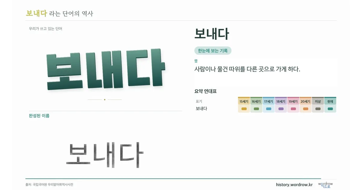 보내다 대표 이미지