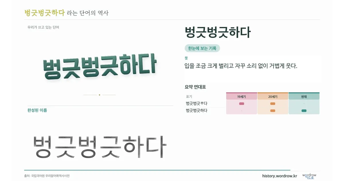벙긋벙긋하다 대표 이미지