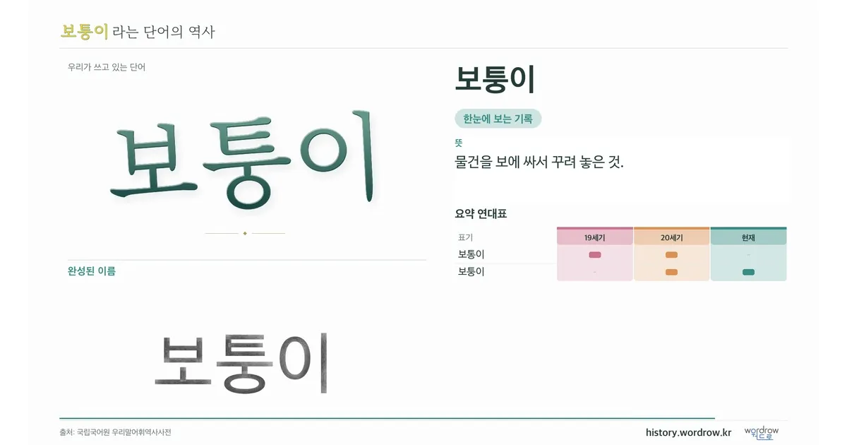 보퉁이 대표 이미지