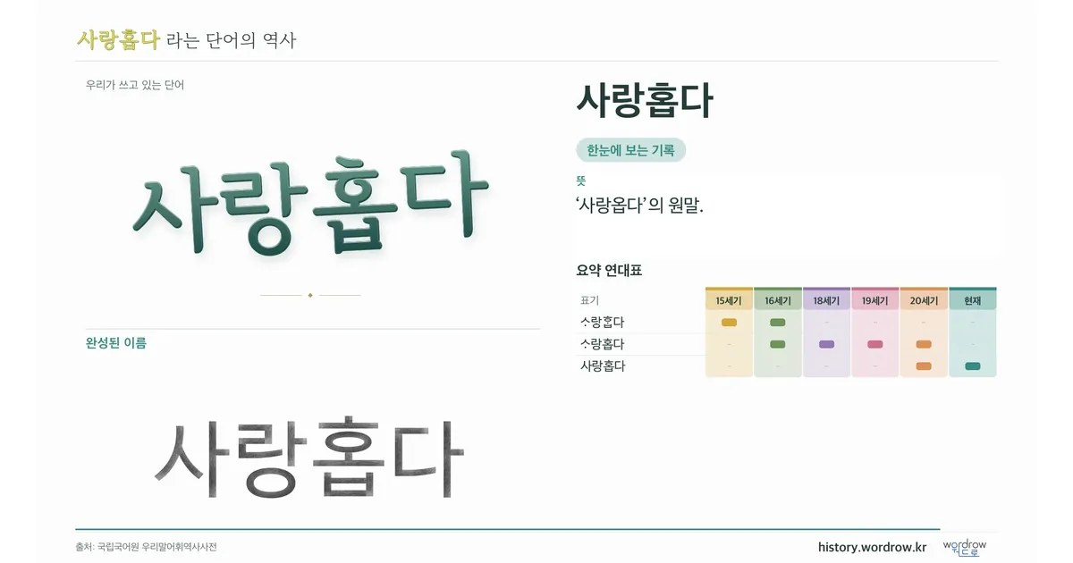 사랑홉다 대표 이미지