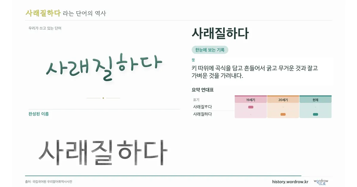 사래질하다 대표 이미지
