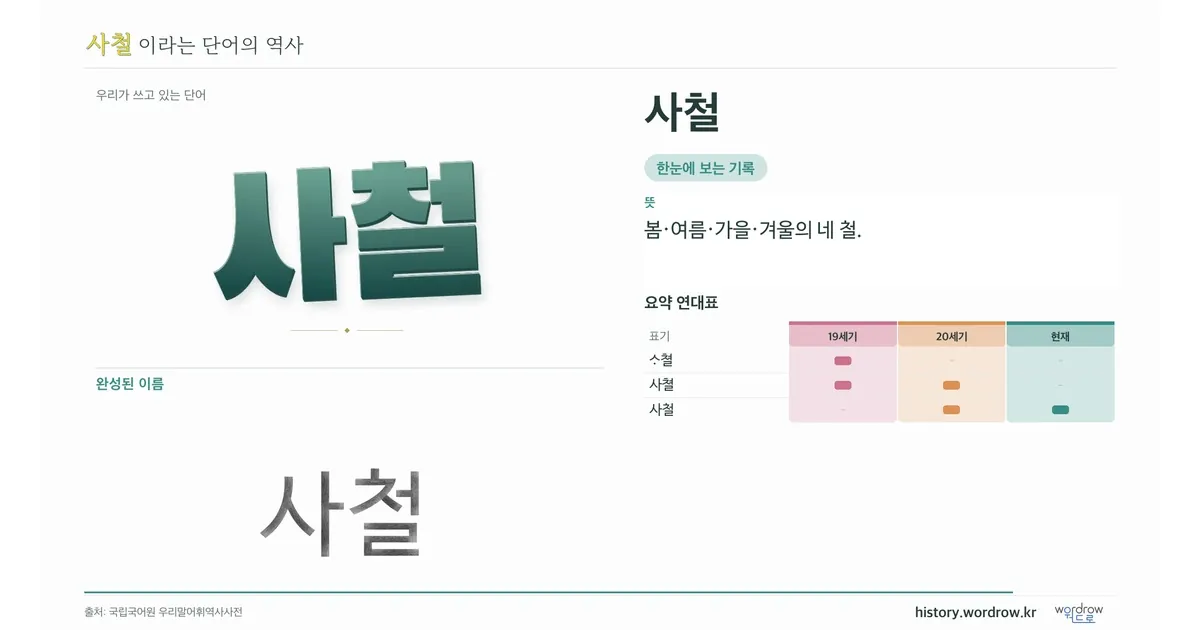 사철 대표 이미지