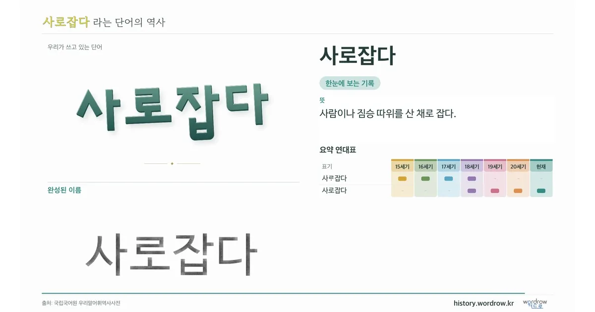 사로잡다 대표 이미지
