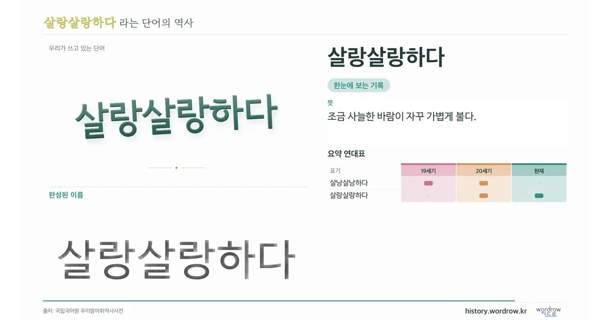 살랑살랑하다 대표 이미지