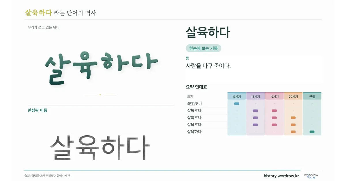 살육하다 대표 이미지