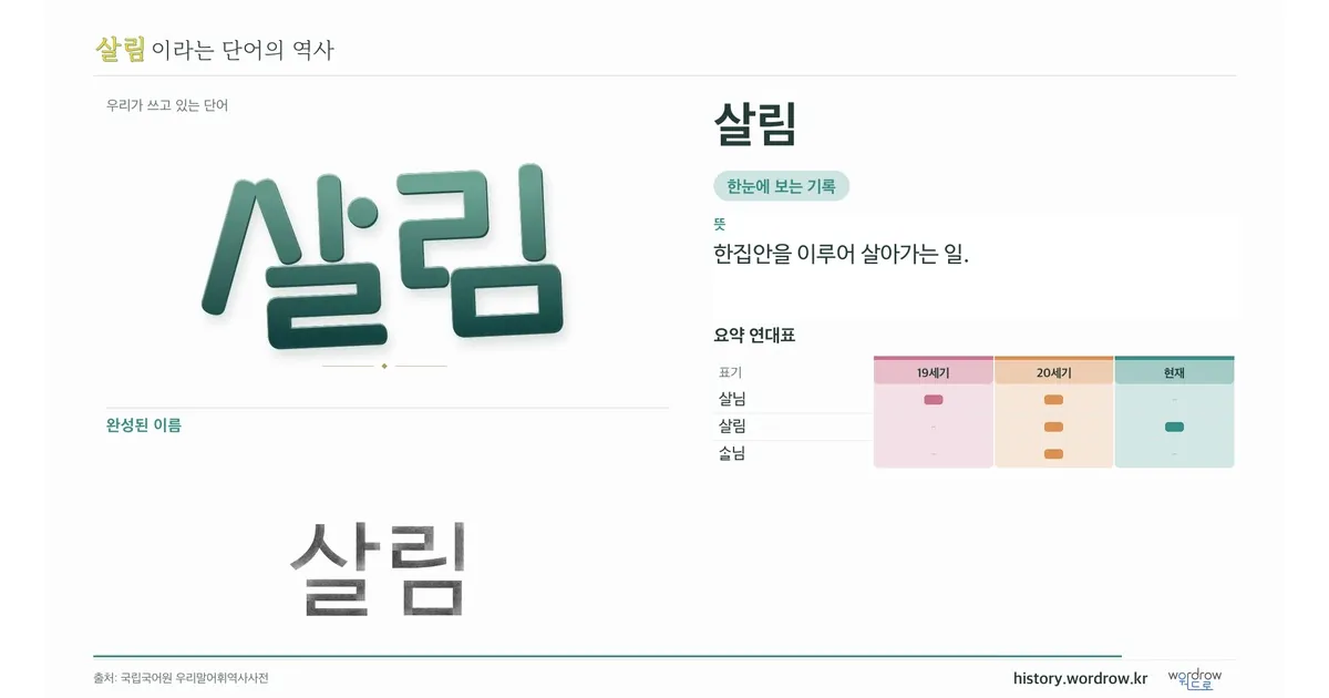 살림 대표 이미지