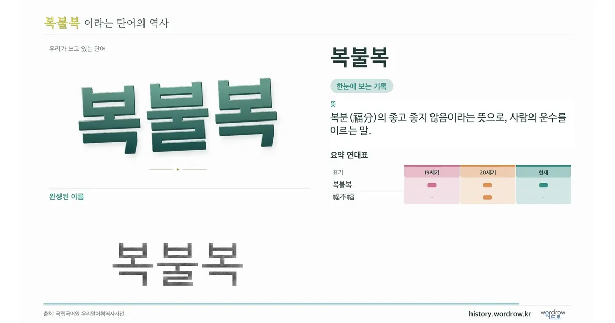 복불복 대표 이미지