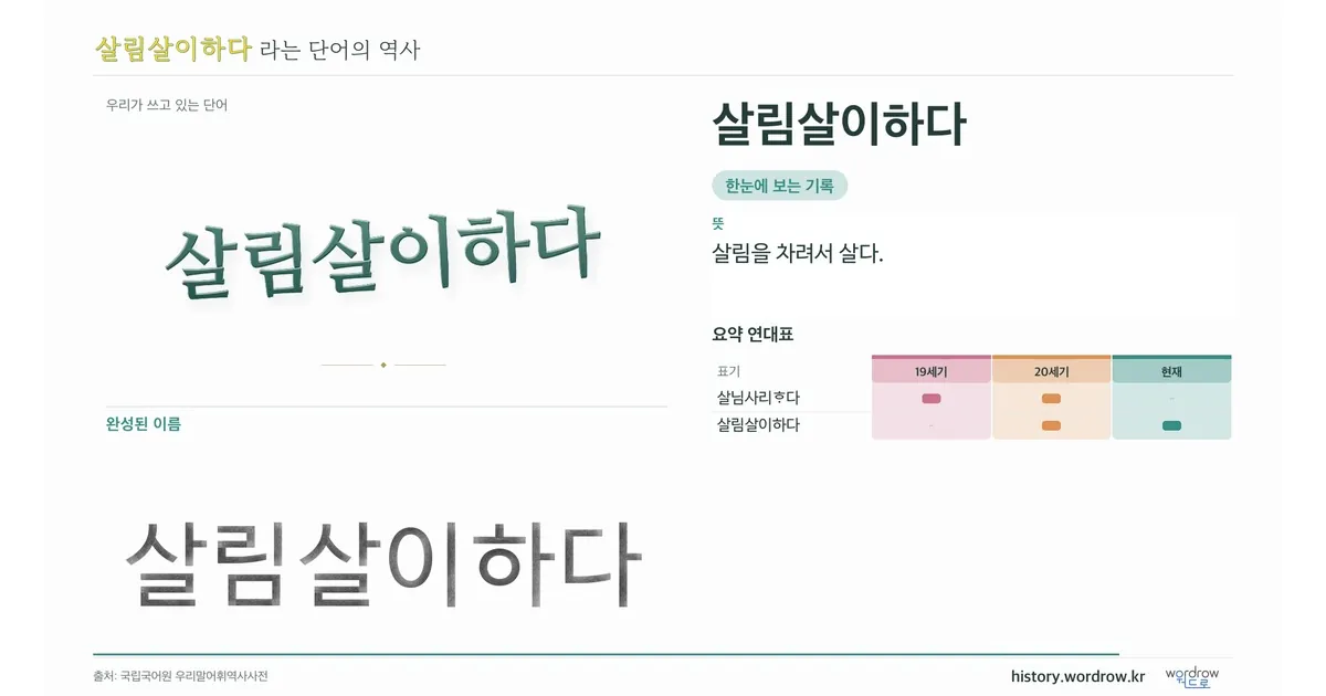 살림살이하다 대표 이미지