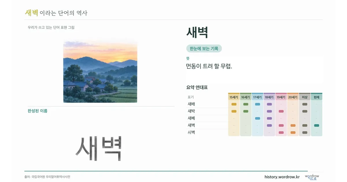 새벽 대표 이미지