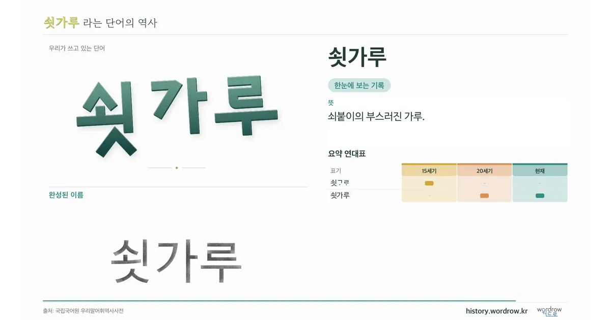 쇳가루 대표 이미지