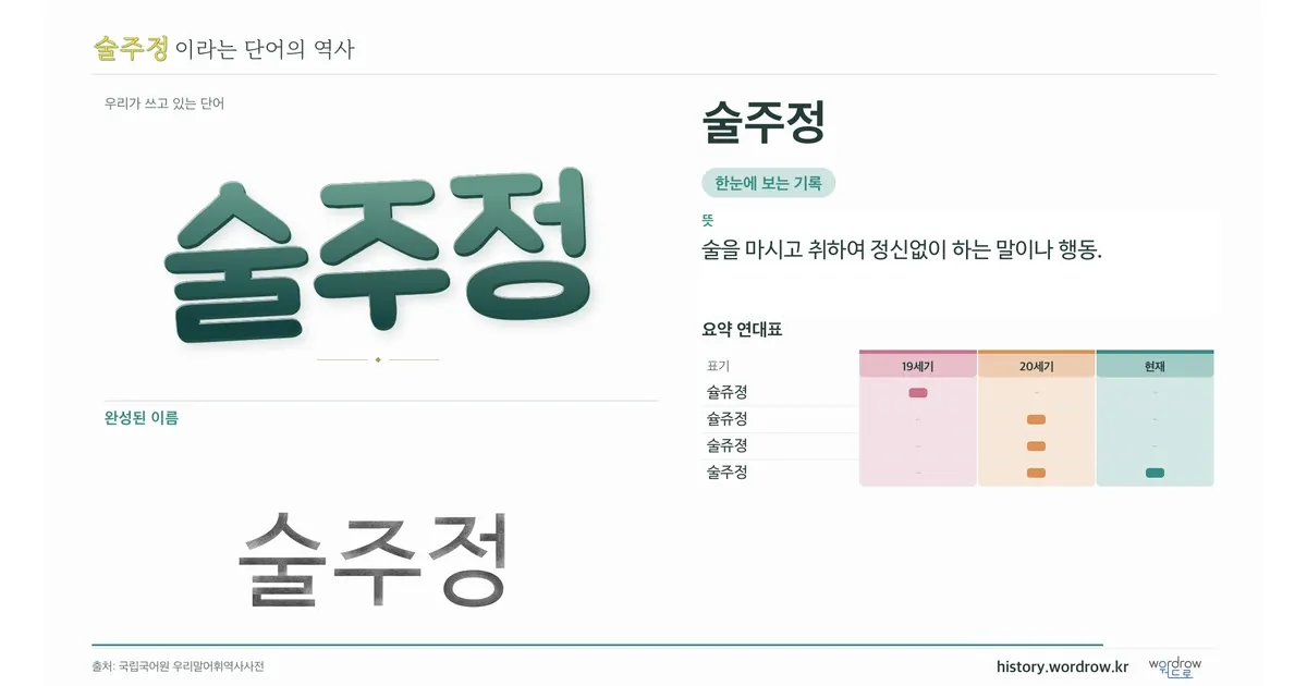 술주정 대표 이미지