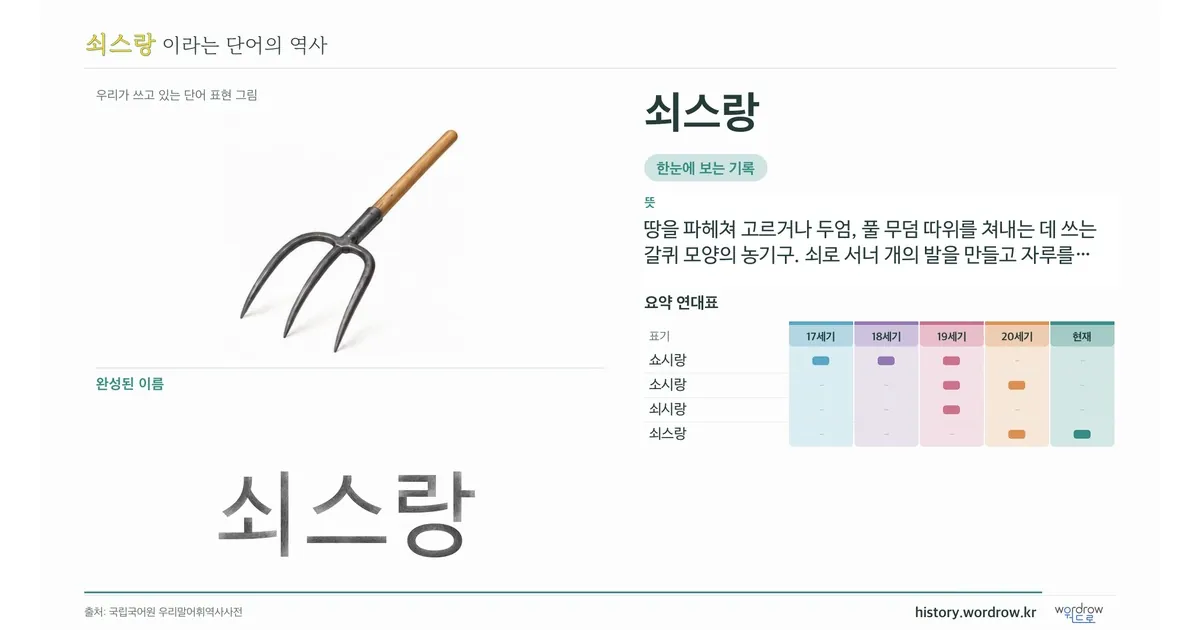 쇠스랑 대표 이미지