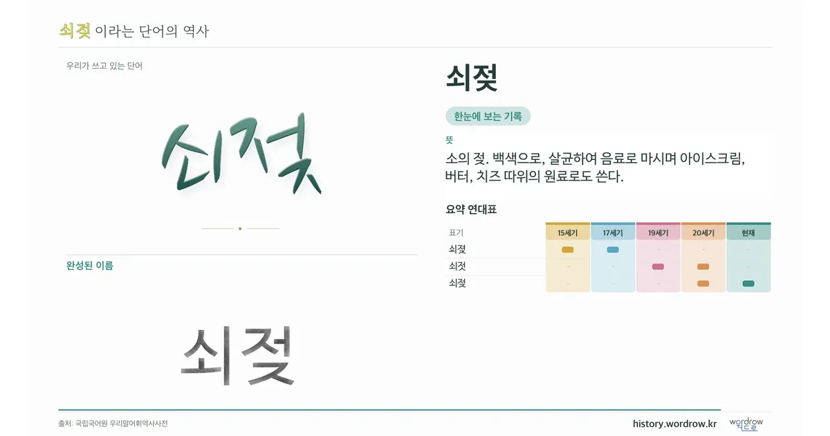 쇠젖 대표 이미지