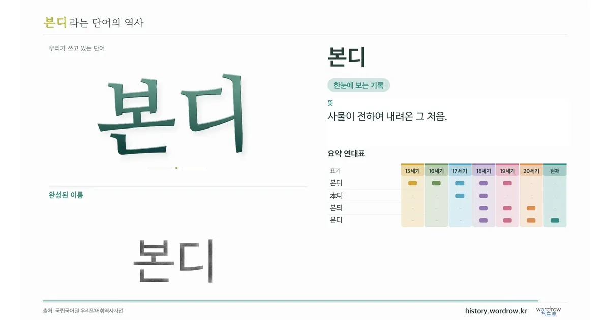 본디 대표 이미지