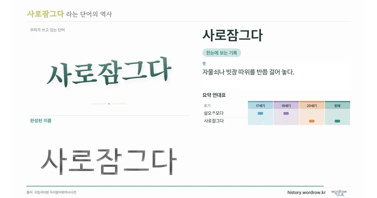 사로잠그다 대표 이미지