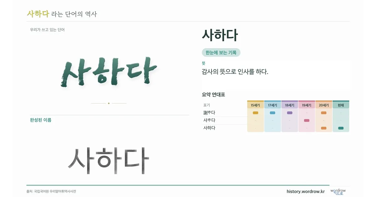 사하다 대표 이미지