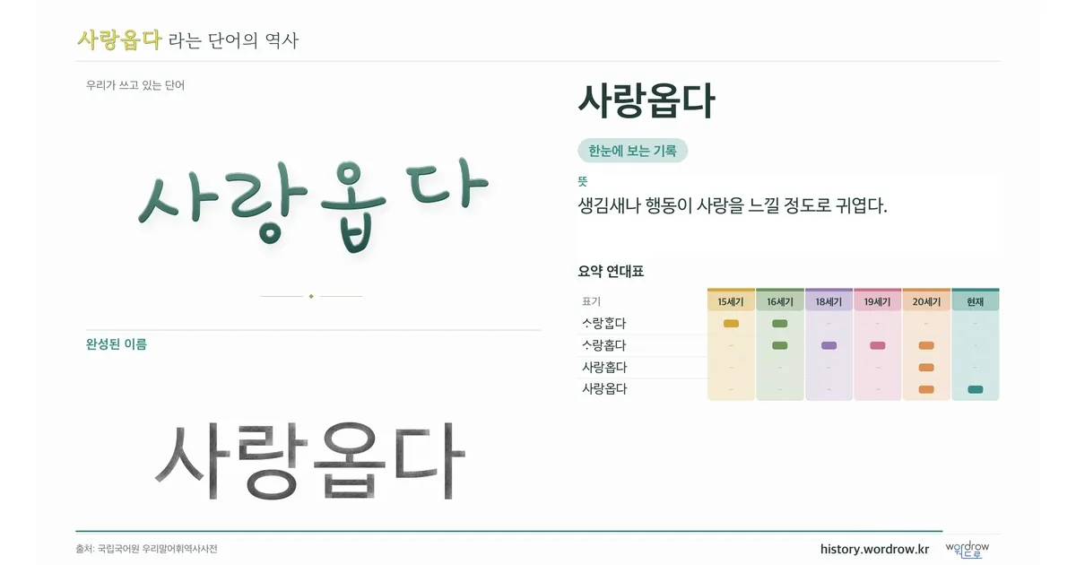사랑옵다 대표 이미지