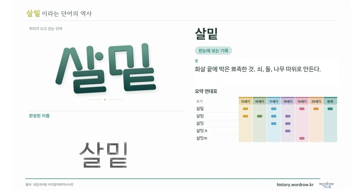 살밑 대표 이미지